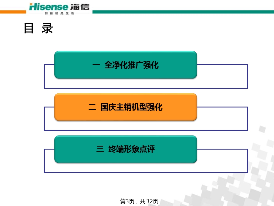 海信空调国庆强化培训.ppt_第3页