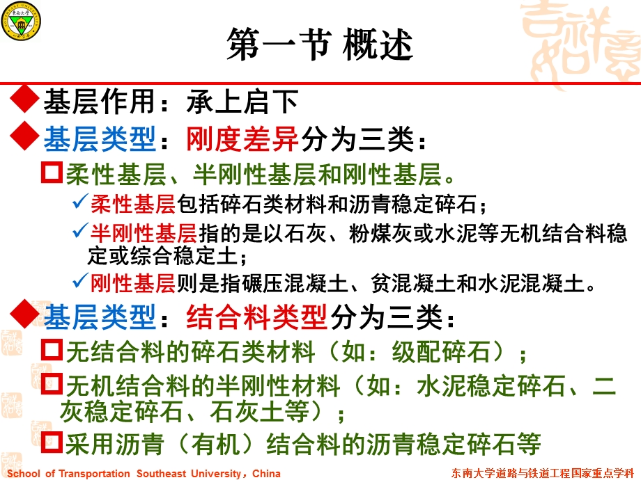 路面基层PPT课件.ppt_第3页