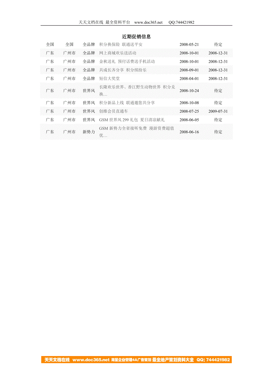 近期促销信息.doc_第1页