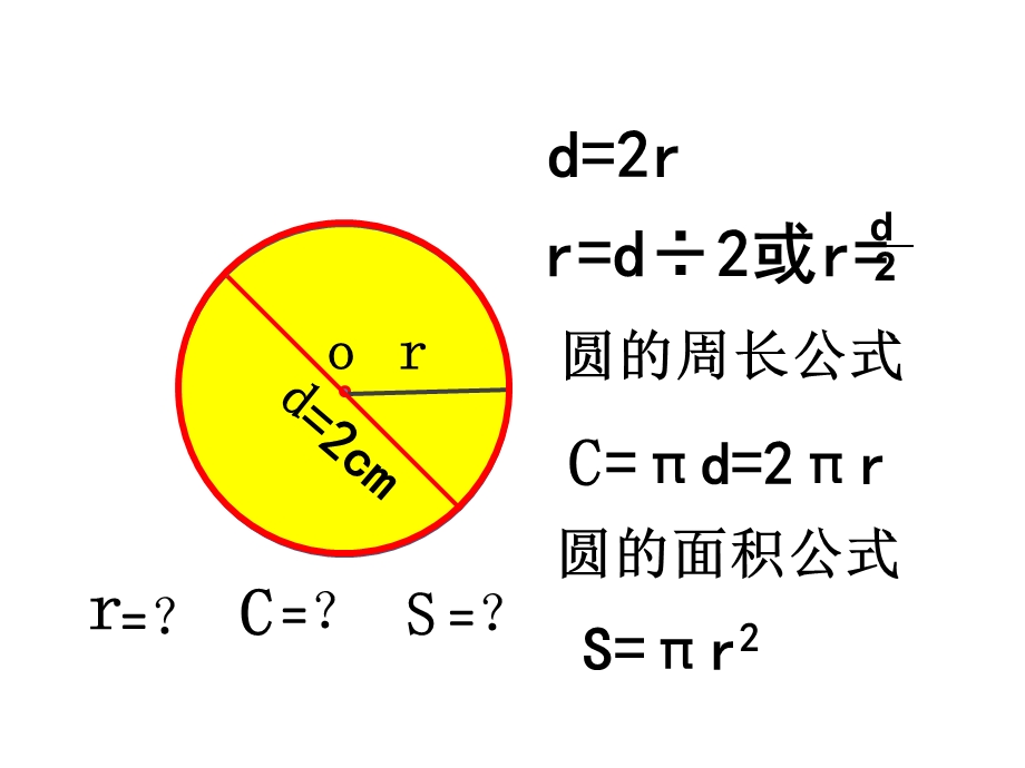 阴影部分面积.ppt.ppt_第1页