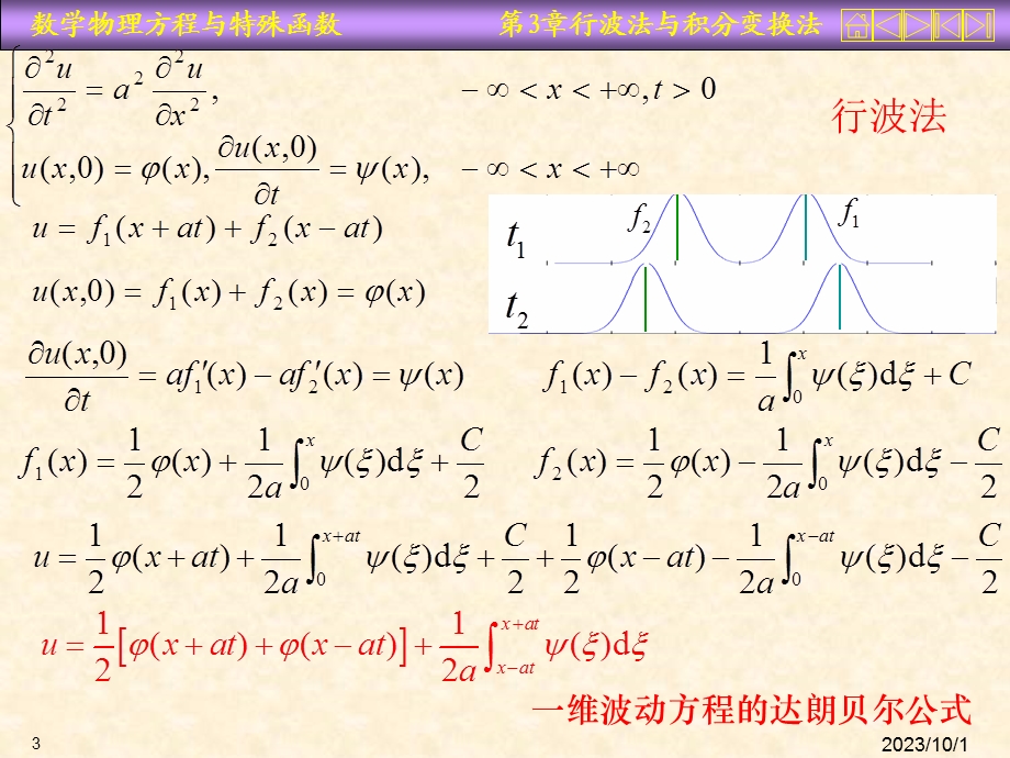 数理方程课件第三章行波法与积分变换法.ppt_第3页