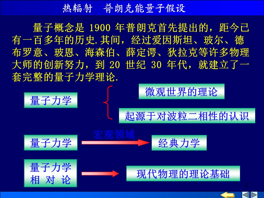 热辐射普朗克能量子假设.ppt_第2页