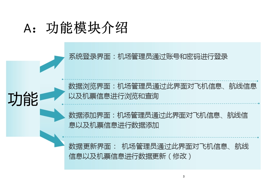 数据库课程设计ppt.ppt_第3页