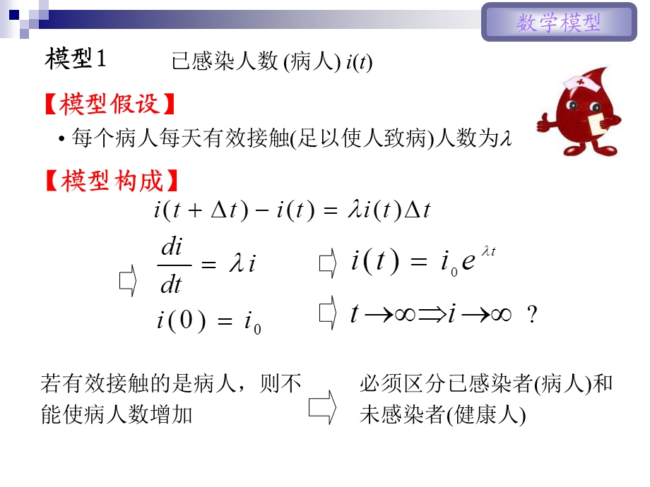 数学模型之SIR数学模型.ppt_第3页