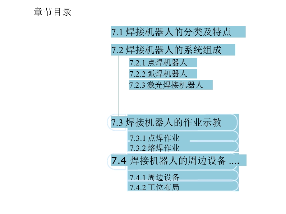 焊接机器人及其操作应用.ppt_第2页