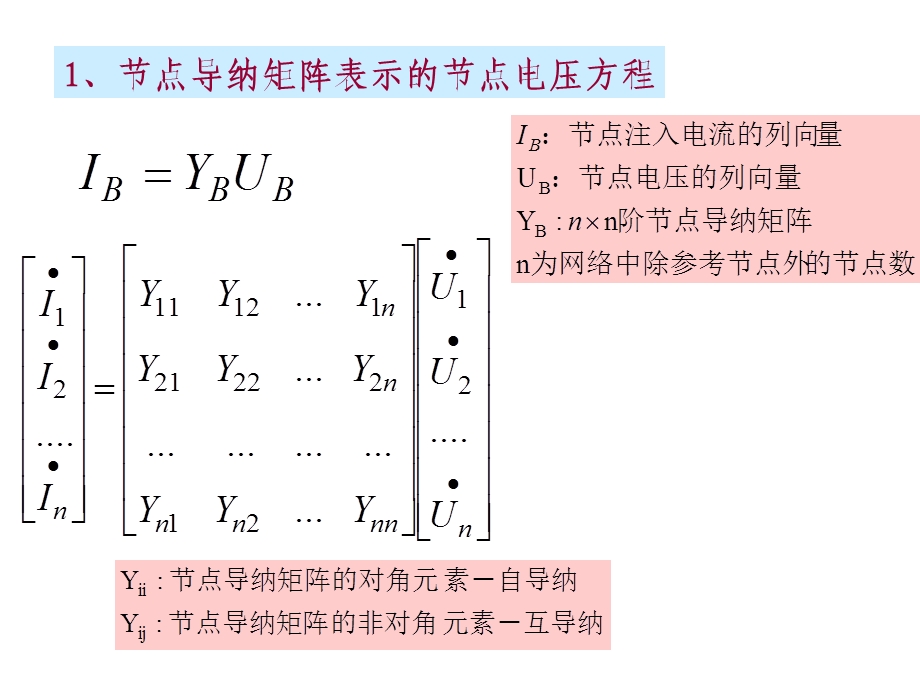 电力系统潮流的计算机算法.ppt_第3页