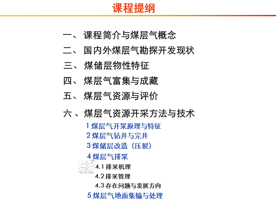 煤层气开采方法与技术-简化版.ppt_第3页