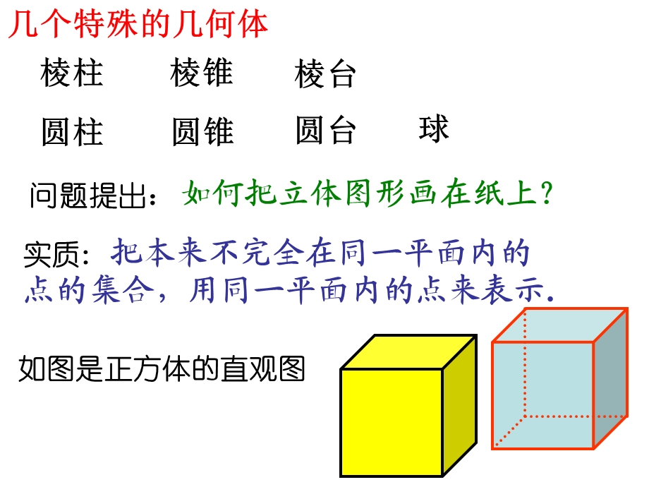 棱柱棱锥直观图及多面体.ppt_第2页