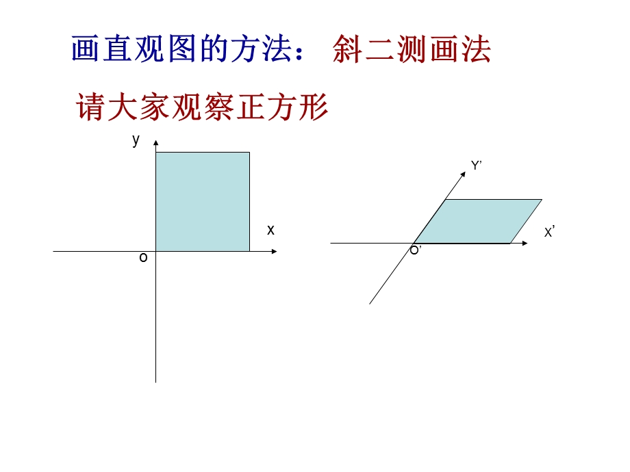 棱柱棱锥直观图及多面体.ppt_第3页