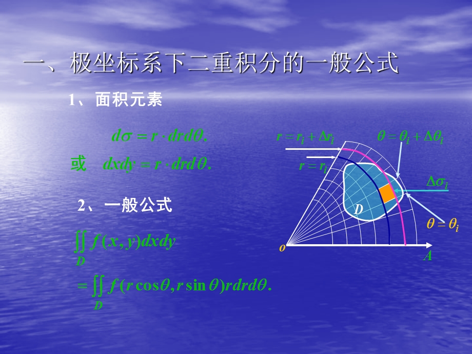 极坐标系下二重积分的计算.ppt_第2页