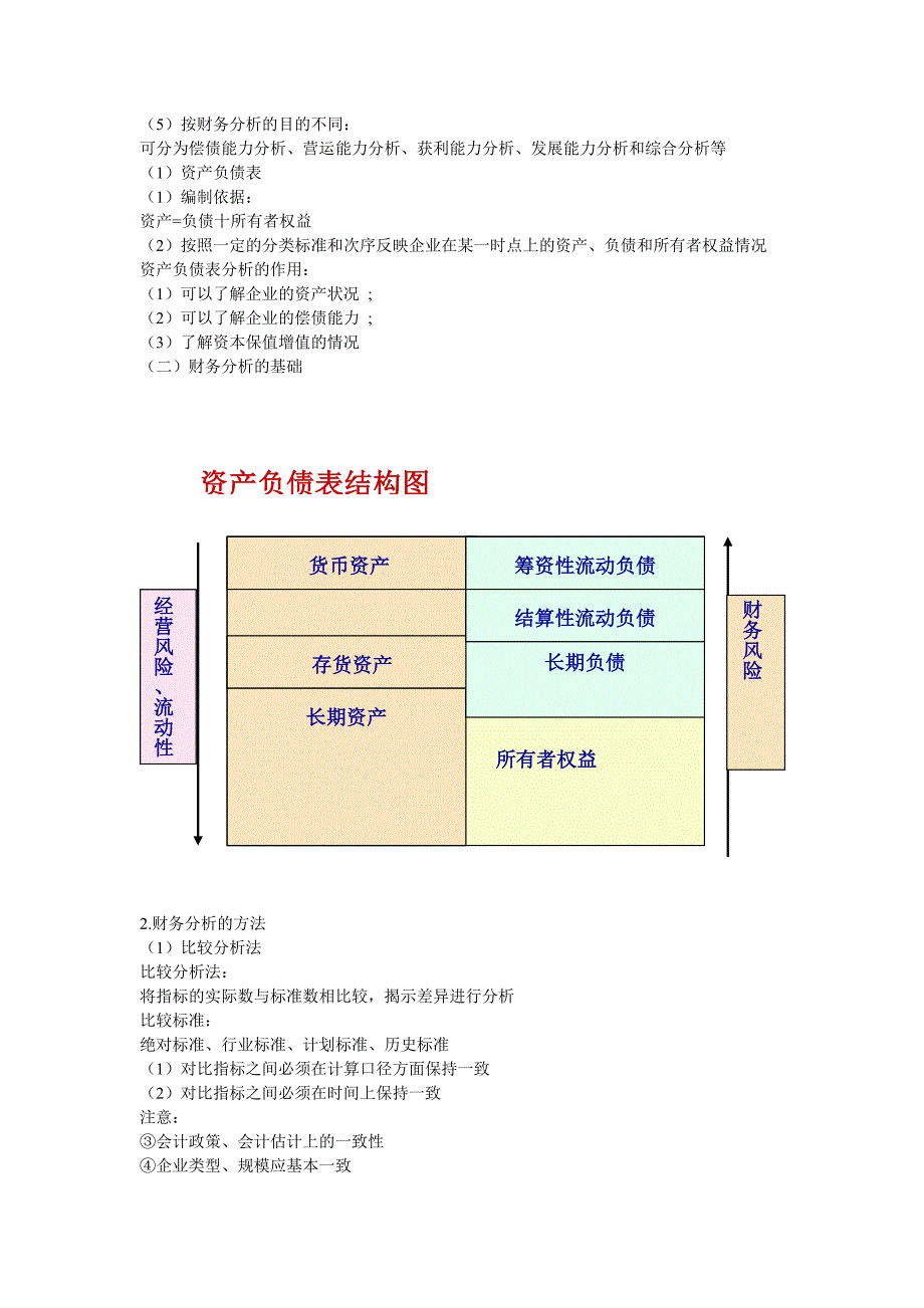 财务管理学—第三章.doc_第2页