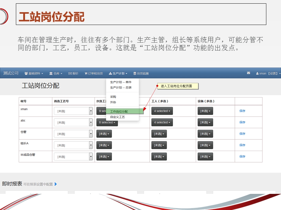 生产计划-工艺报工.ppt_第3页