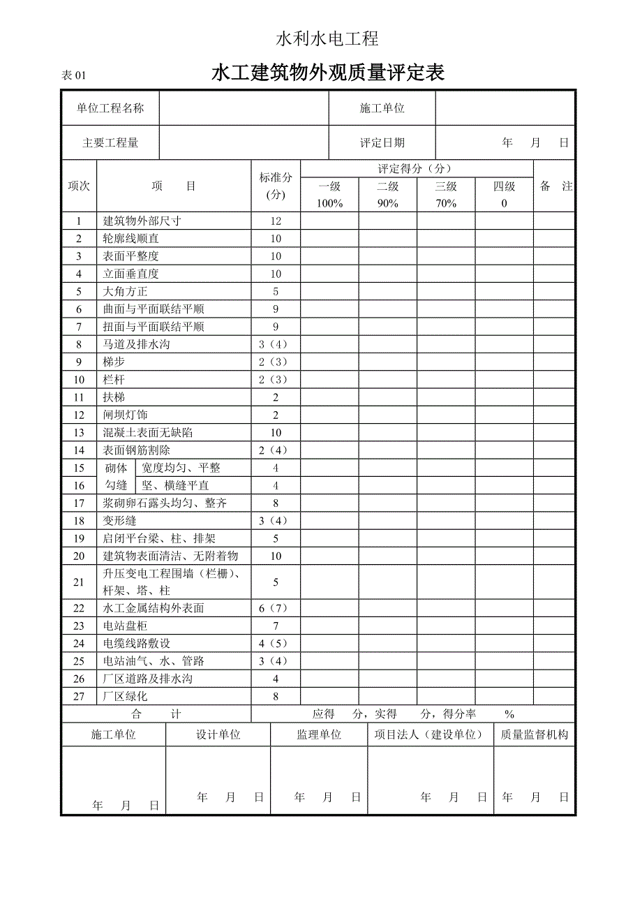 质量评定表第二部份.doc_第3页