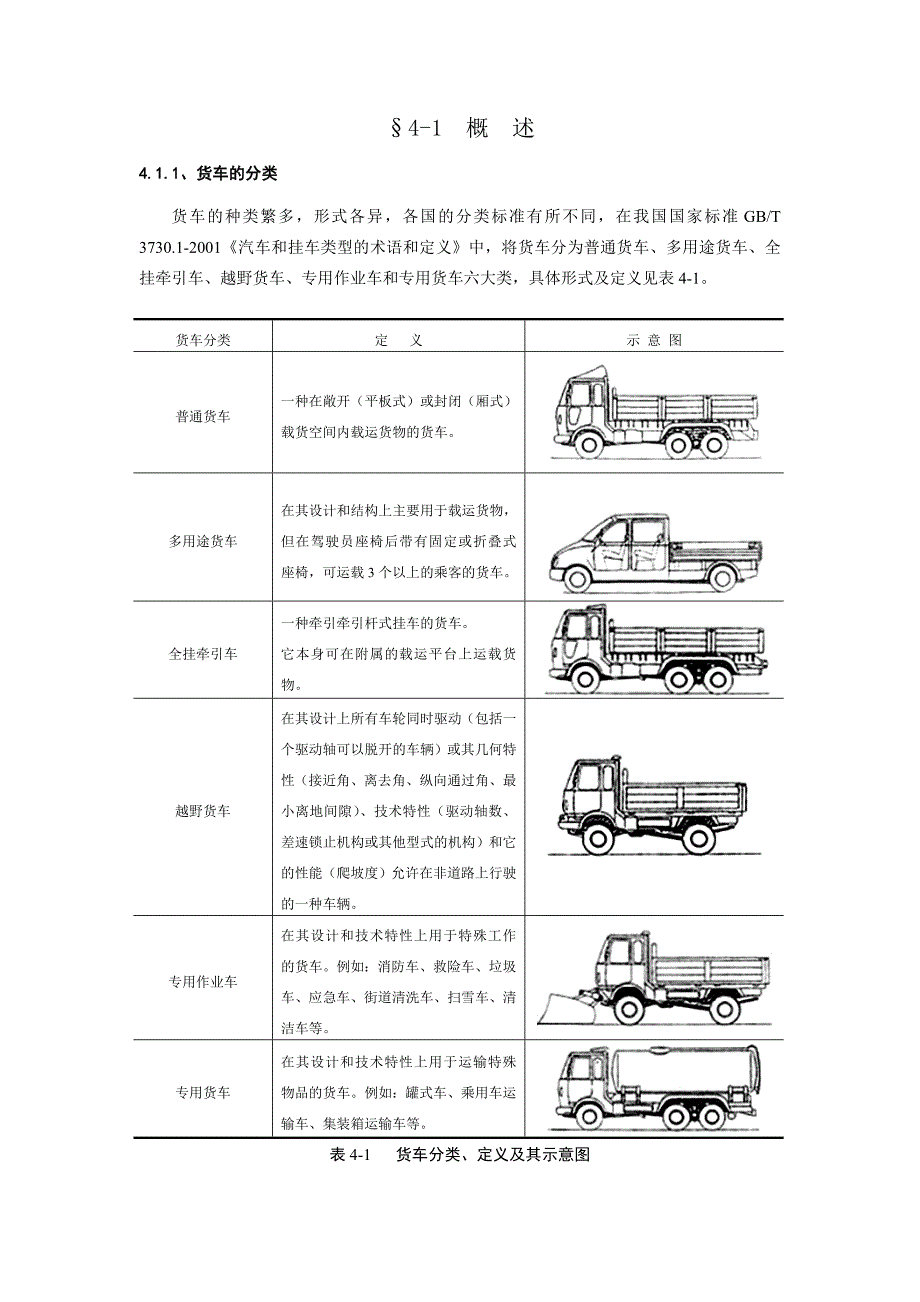 货车车身结构及其尺寸.doc_第2页