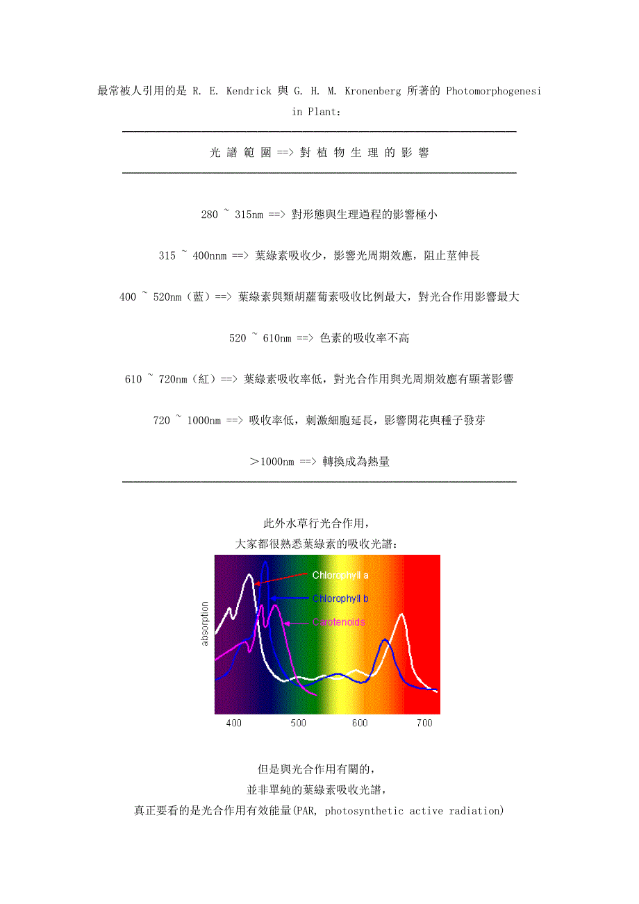 谈水草光合作用与人工照明.doc_第2页