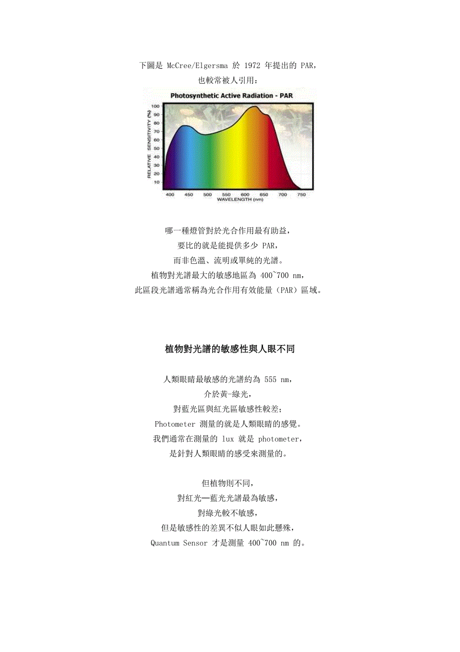 谈水草光合作用与人工照明.doc_第3页