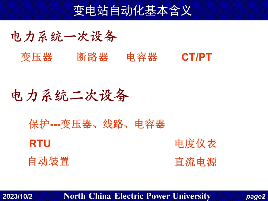 电力系统调度自动化第4章变电站综合自动化.ppt_第2页