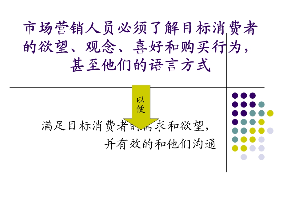 消费者市场营销mba.ppt_第2页