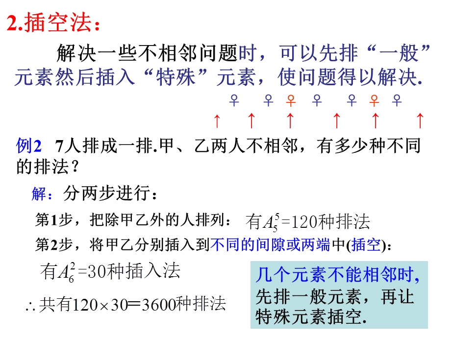 数学排列组合几种.ppt_第3页