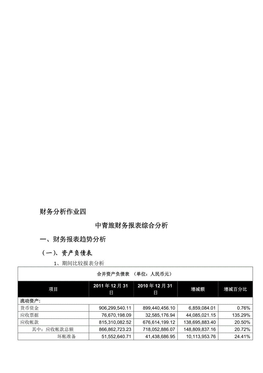 财务报表分析作业四.doc_第1页