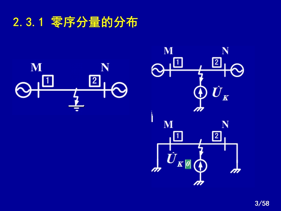 电力系统继电保护-零序保护.ppt_第3页