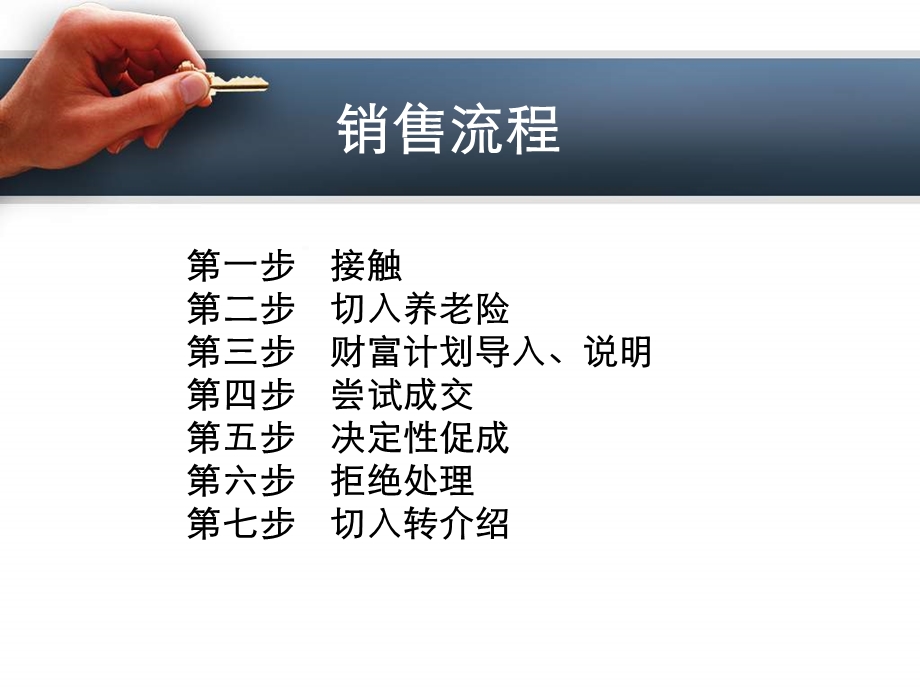 财富人生终身养老计划.ppt_第3页