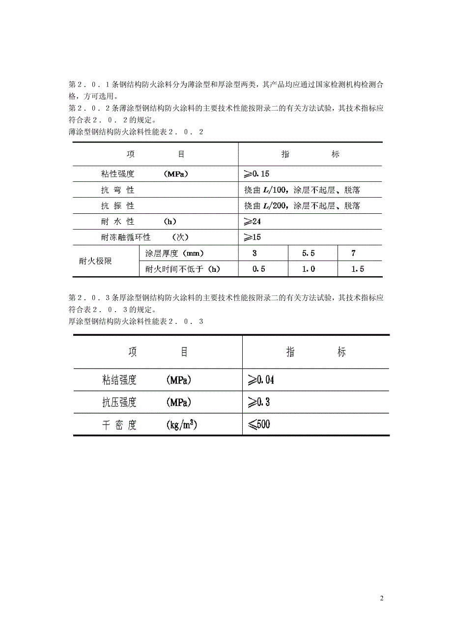 钢结构防火涂料应用技术规范.doc_第2页