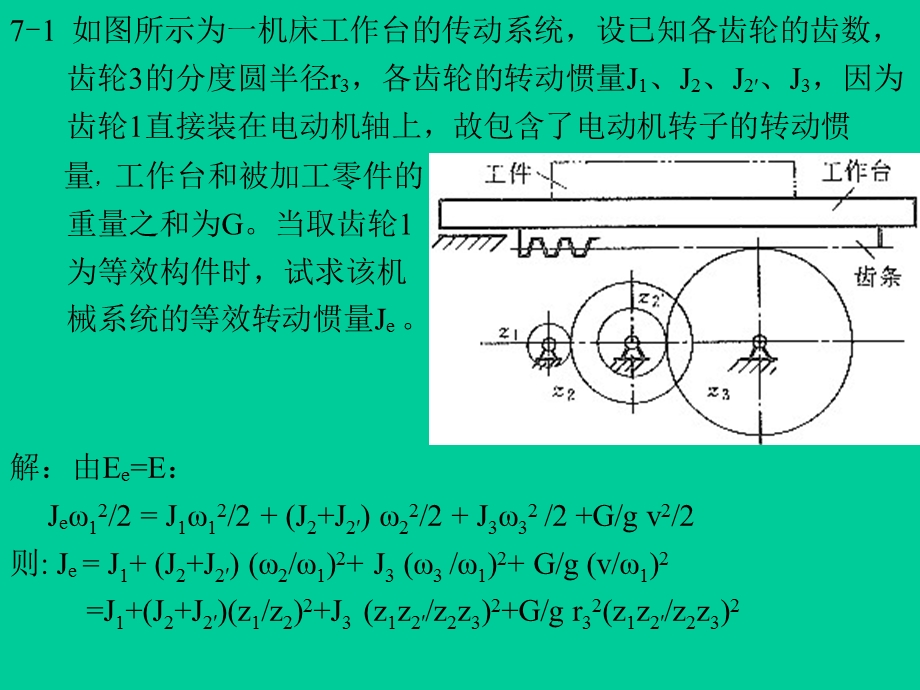 机械原理课后答案第七章作业.ppt_第1页