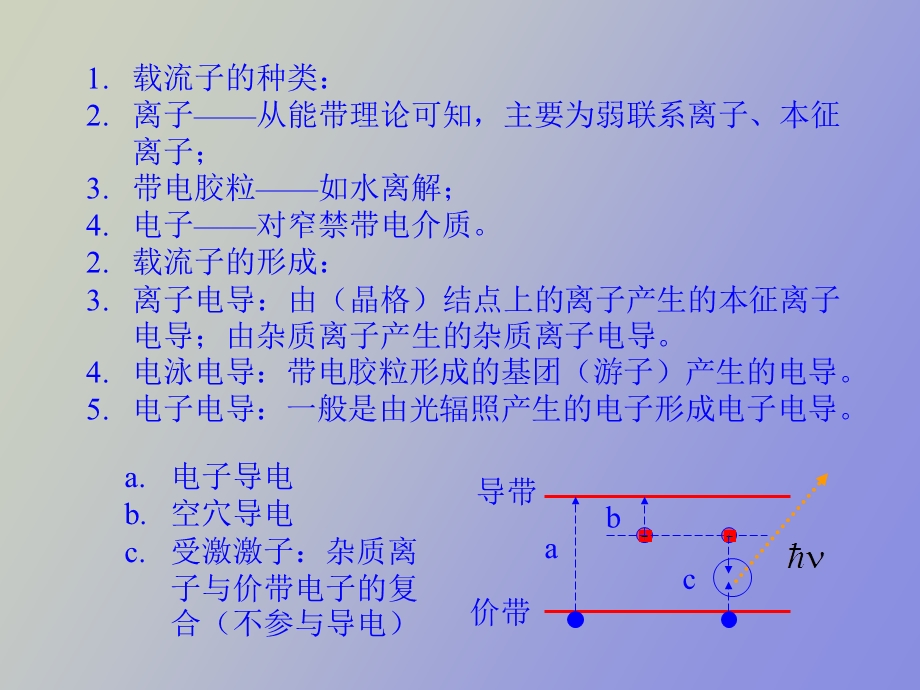 电介质的电导.ppt_第3页