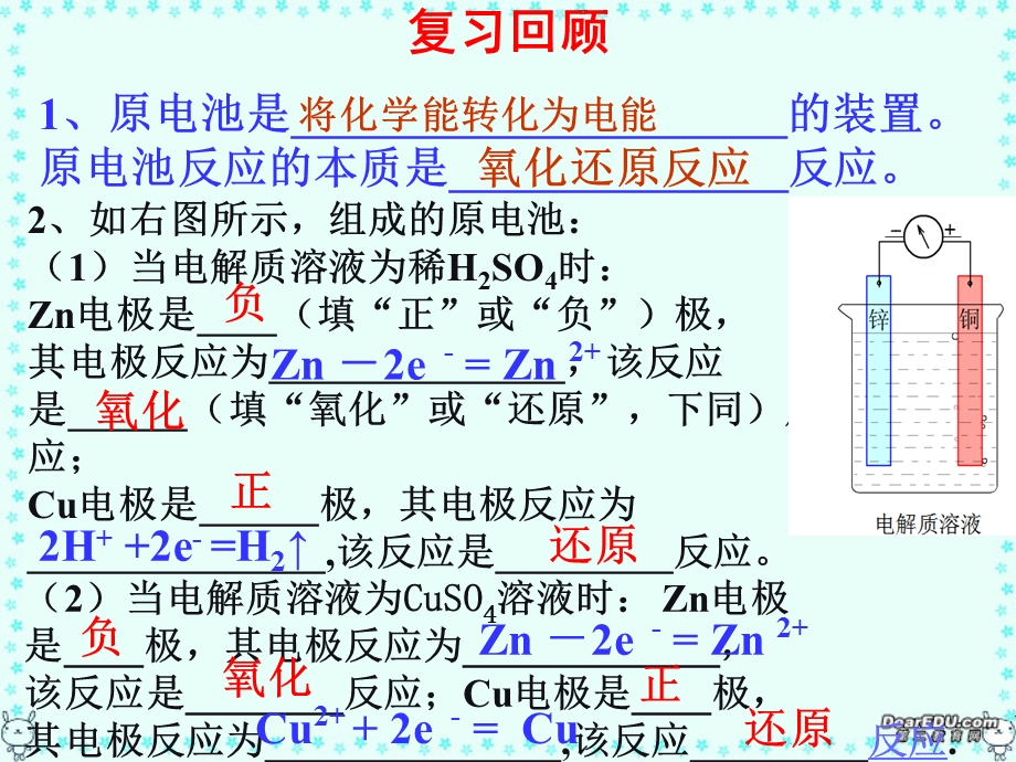 电化学基础PPT.ppt_第2页