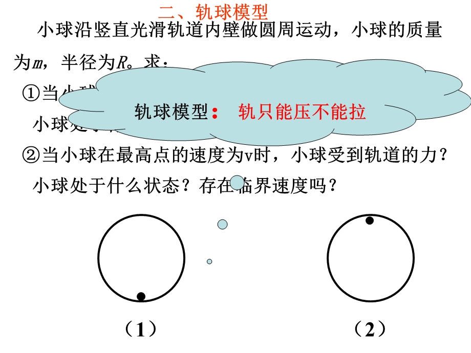 活中的圆周运动典型.ppt_第3页