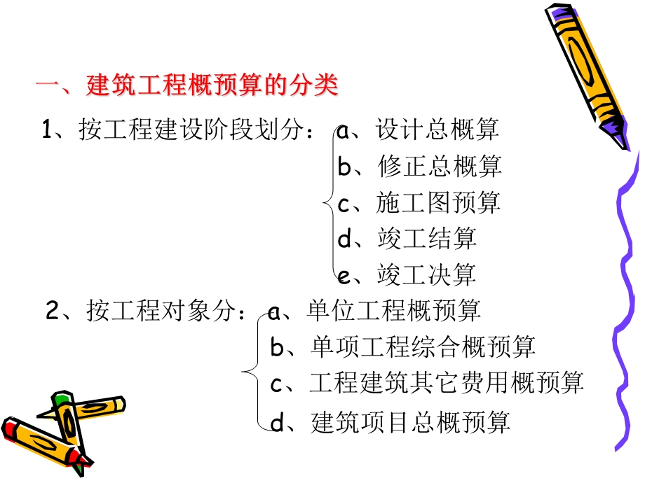 概预算分类与计价方法.ppt_第3页