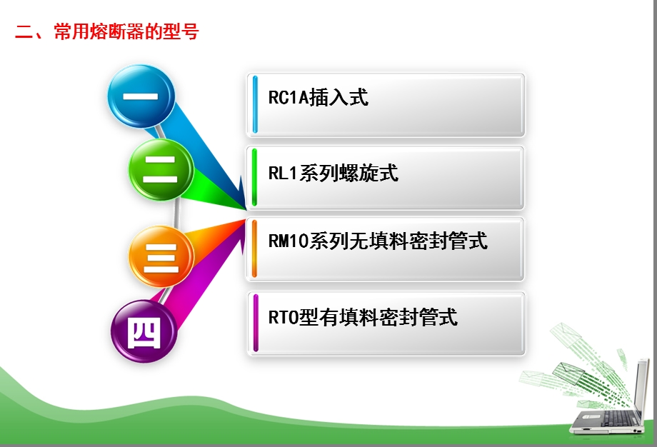 熔断器的常用型号及主要技术参数、选用.ppt_第3页