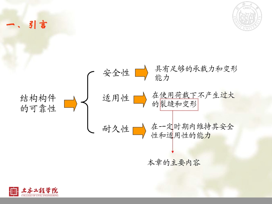 混凝土结构的使用性能.ppt_第2页