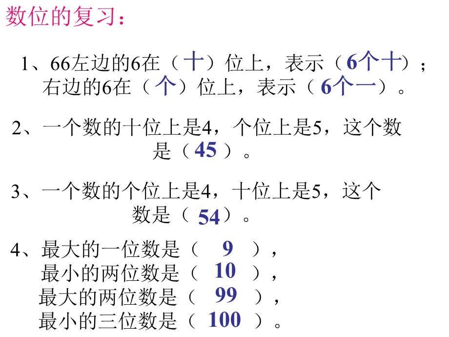 数学第四单元解决.ppt_第2页