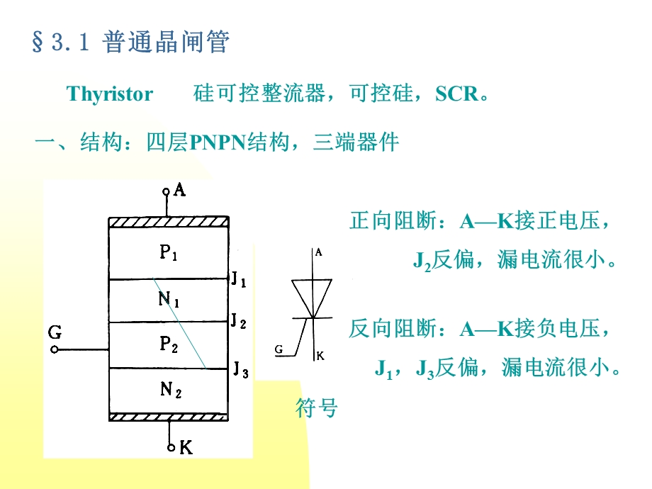 电力电子半导体器件SCR.ppt_第2页