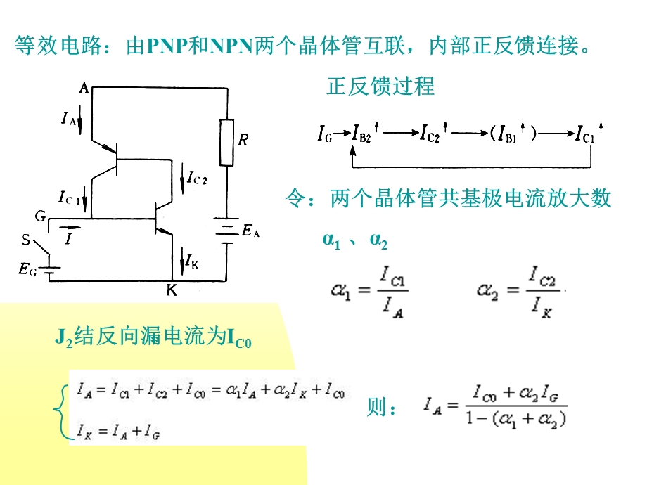 电力电子半导体器件SCR.ppt_第3页