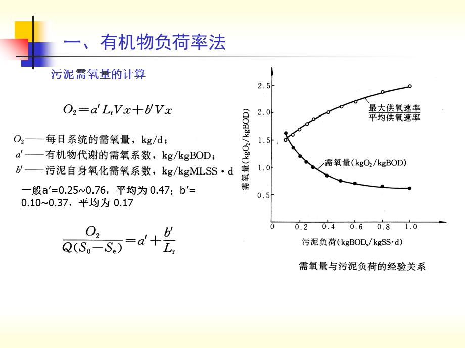 活性污泥法的设计计算.ppt_第3页