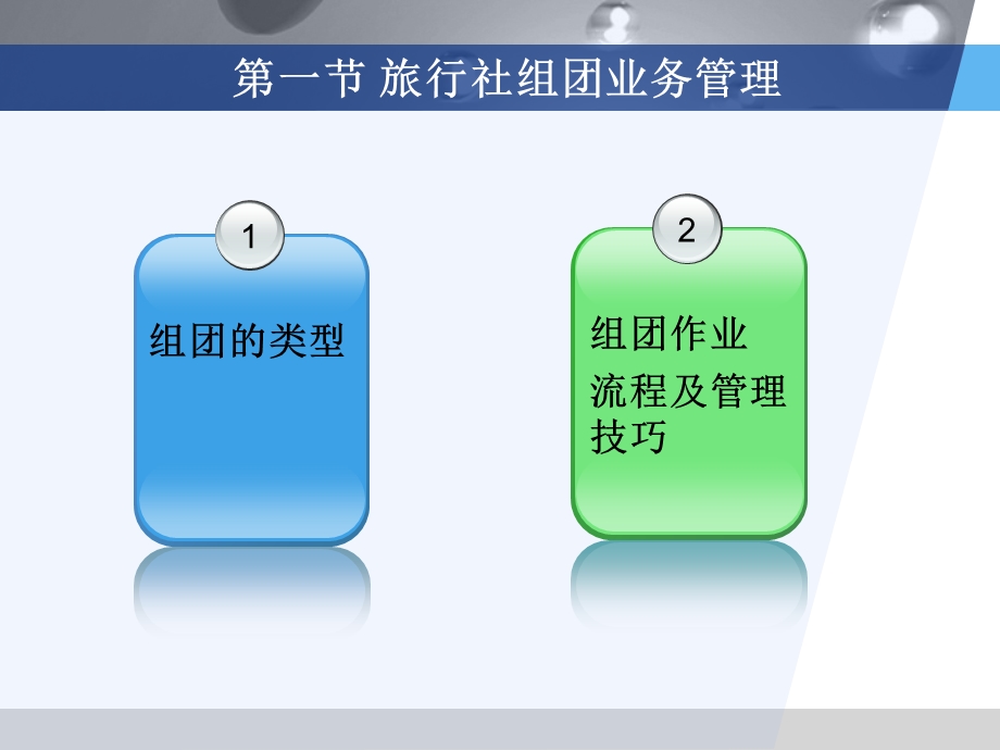 旅行社接待业务管理.ppt_第3页