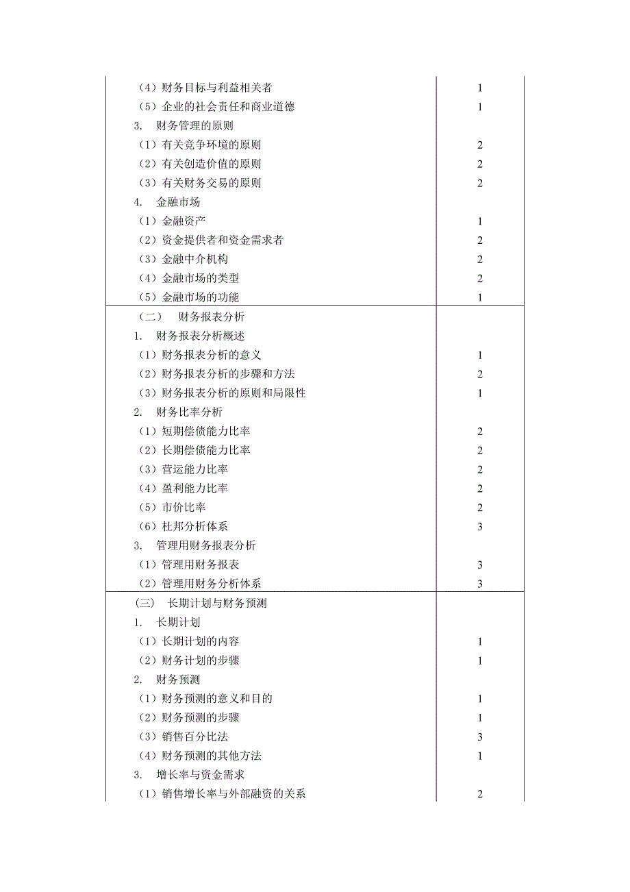 财管考试大纲.doc_第3页