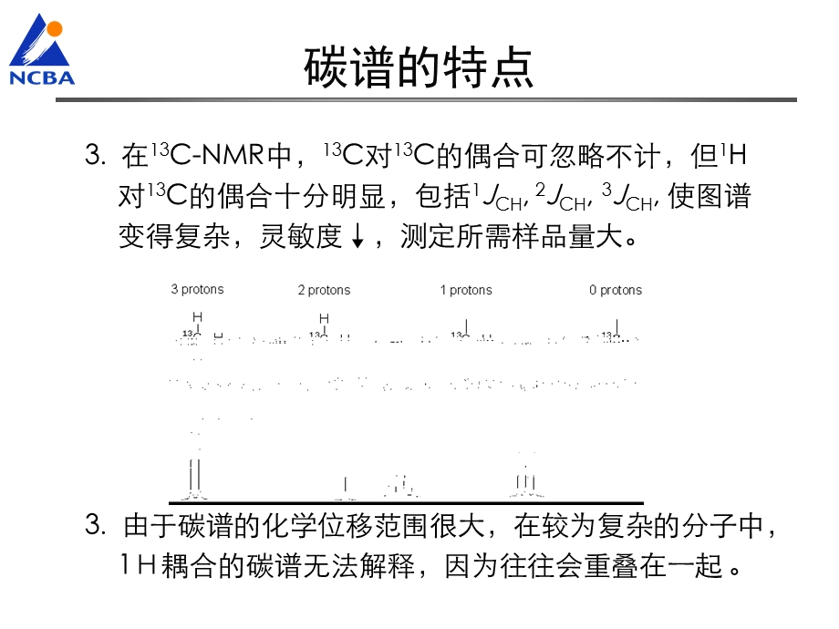 核磁共振氢谱及碳谱NMR.ppt_第3页