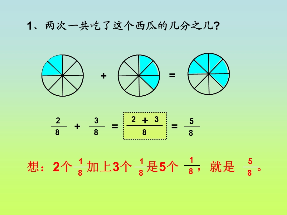 数学简单分数加减.ppt_第1页