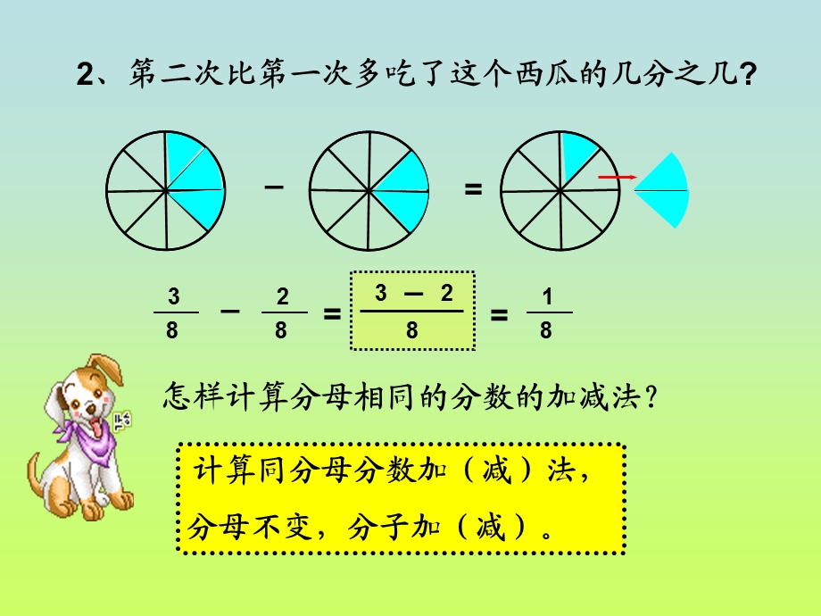 数学简单分数加减.ppt_第3页