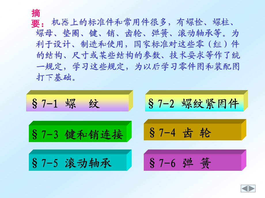 标准件齿轮和弹簧.ppt_第2页