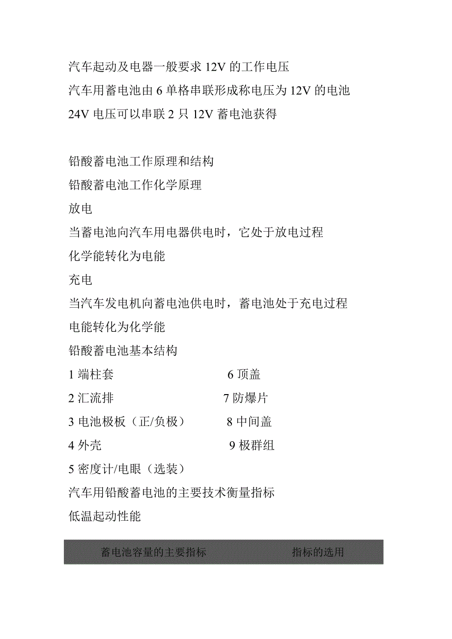 蓄电池基础知识介绍.doc_第2页