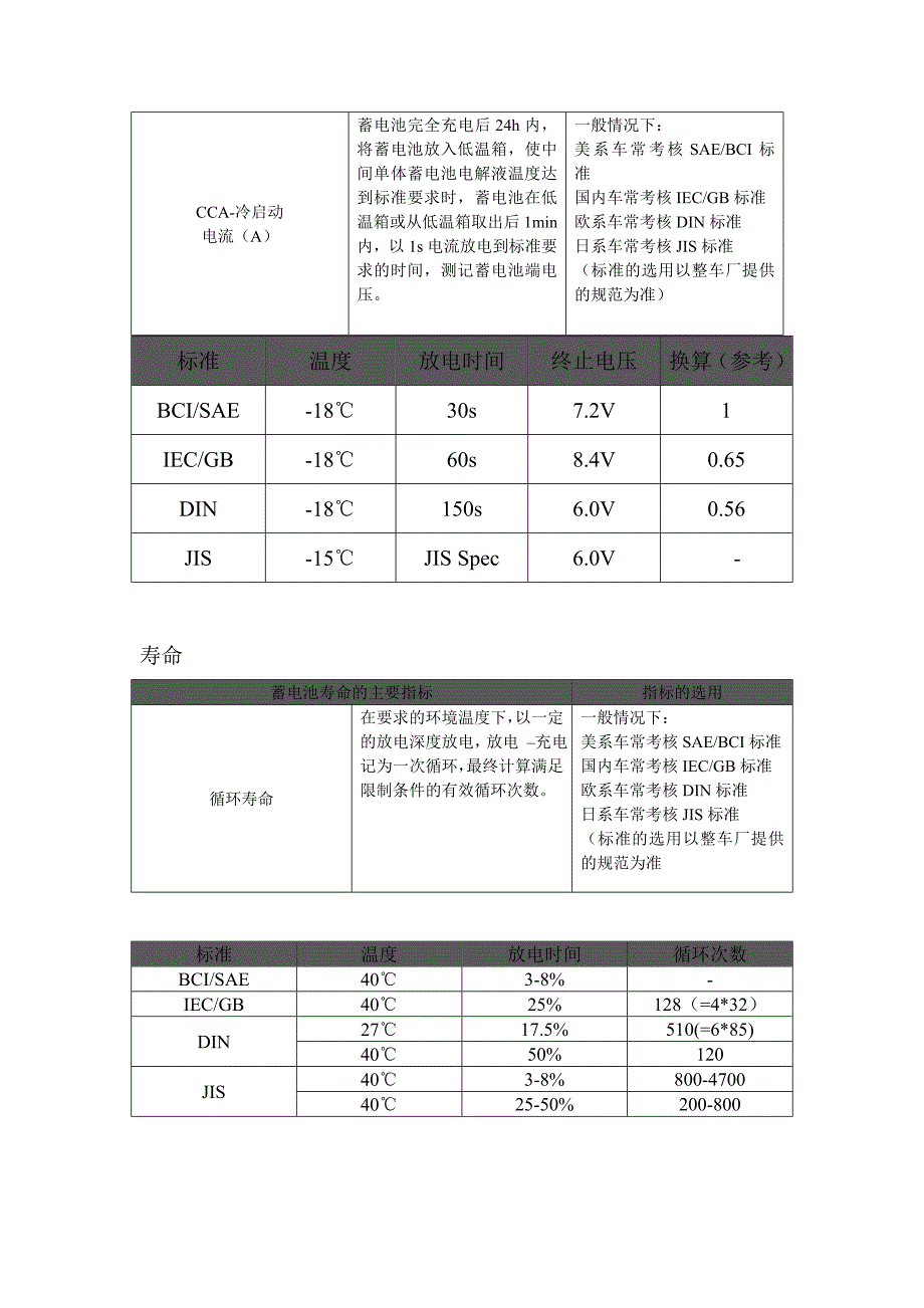 蓄电池基础知识介绍.doc_第3页