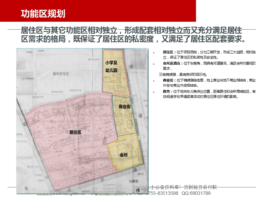 星河湾上海浦东星河湾整体规划设计及产品规划设计案例研究报告67页.ppt_第3页