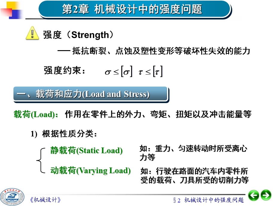 机械设计中的强度问题.ppt_第1页