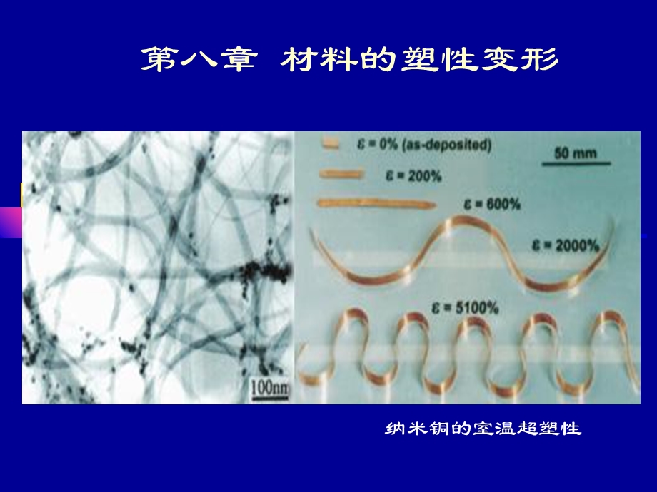 材料科学基础课件第八章材料的塑性变形.ppt_第1页