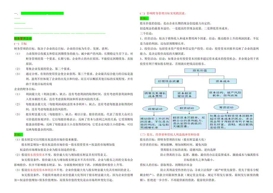 财务成本管理培训笔记.doc_第1页